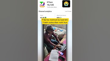 Please Support Me Guys  #viralvideo #tranding #viralshorts @dtgyan