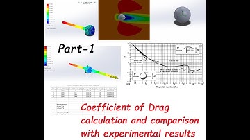 Drag coefficient of sphere using solidworks flow Simulation  part-1