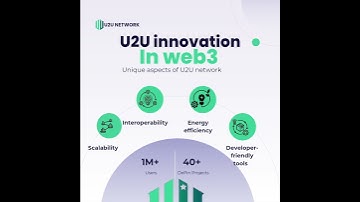 U2U is the backbone of innovation in Web3. with Scalability  - Interoperability  - Energy efficiency