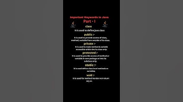Important Keywords in Java #coding #programming #java #job #interview #internship #placement #skills