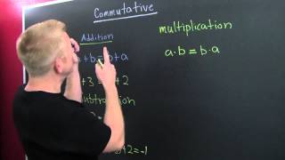 Commutative Property