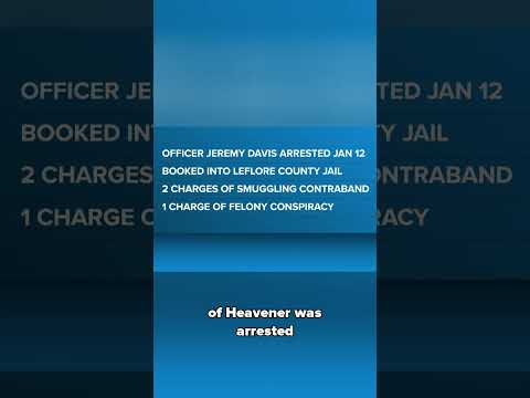 Davis Inmate Roster
