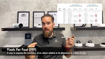 Verkada - How far can a camera see? Distance, quality and Pixels Per Foot