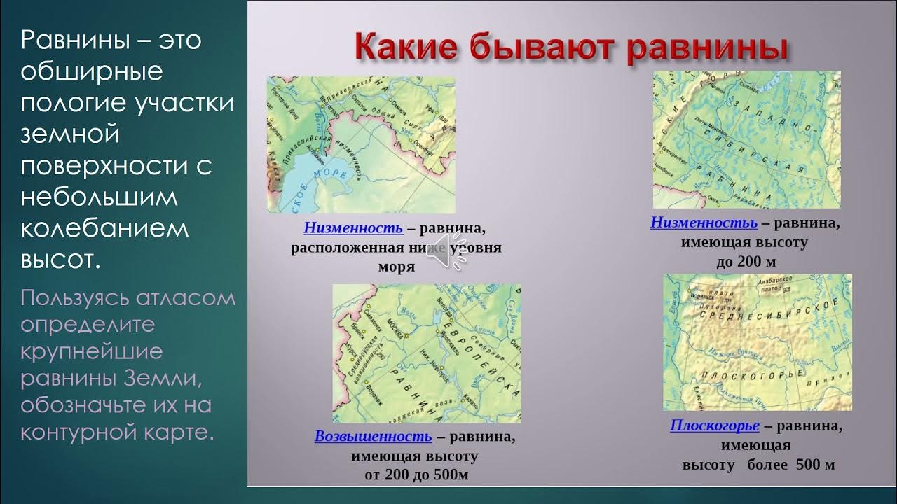 Рельефы земли названия. Какие бывают равнины. Географический рельеф. Разнообразные формы рельефа. Равнины низменности возвышенности.