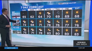 First Alert Weather Forecast for Sunday morning