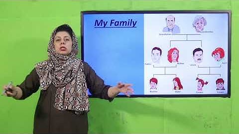 GK Playgroup Unit 2 Lecture 1 || SNC 2020 ||