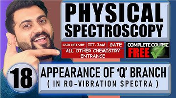 Molecular spectroscopy | Lec-18 | Appearance of 