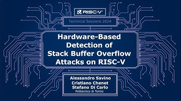 RISC-V Technical Session | Hardware-Based Detection of Stack Buffer Overflow Attacks on RISC-V