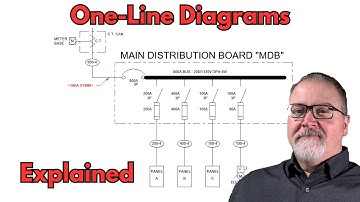 ELECTRICAL ENGINEER Explains One-Line Diagrams