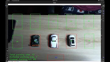 Smart parking system