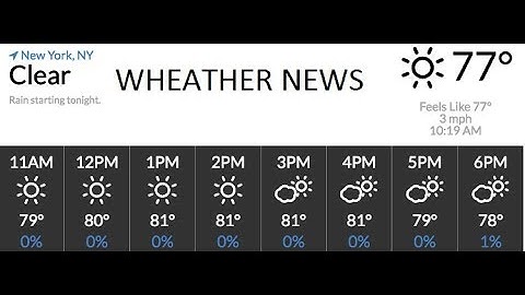 Weather News Up To Date My Location Extension in Chrome  2017