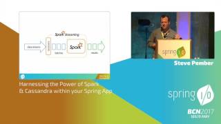 Harnessing the Power of Spark & Cassandra within your Spring App -  Steve Pember @ Spring I/O 2017 screenshot 2