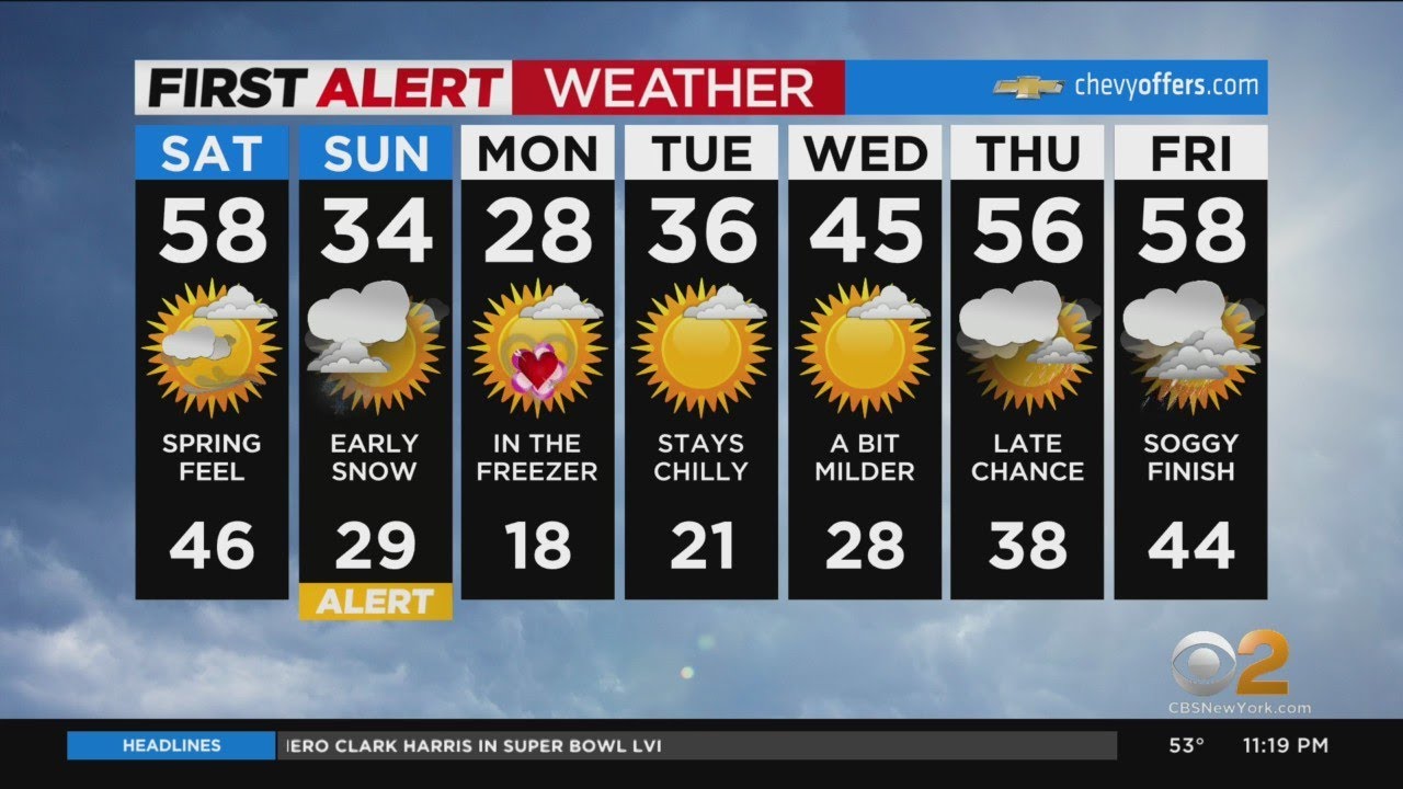 New York Weather: CBS2 2/11 Nightly Forecast at 11PM
