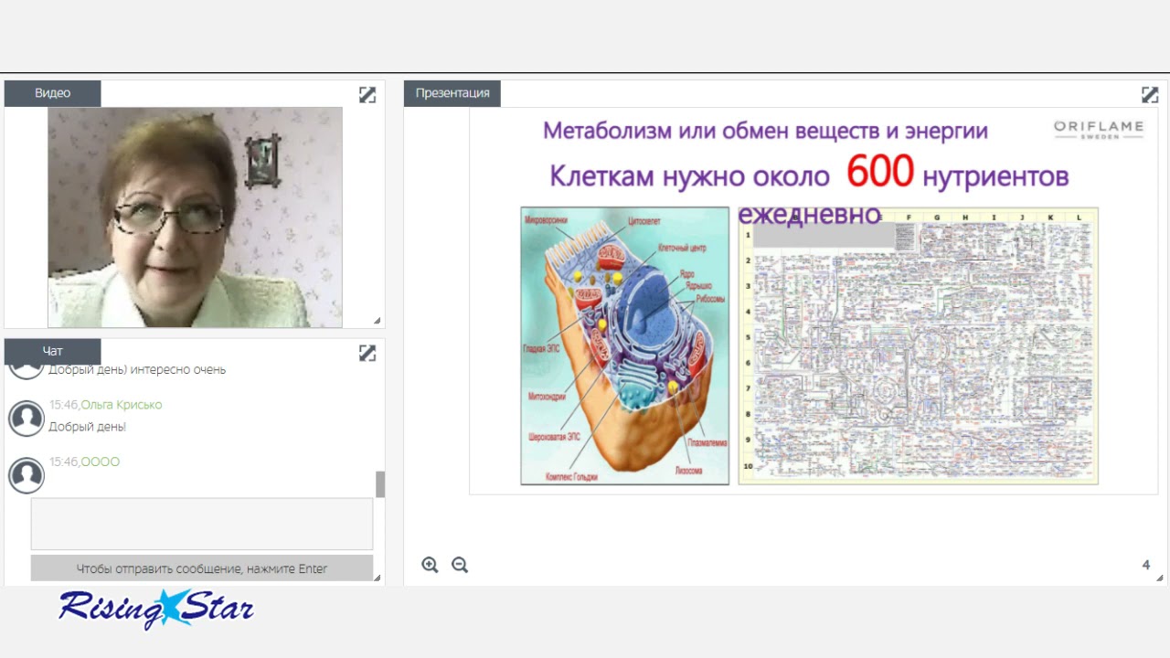 Елена Демченко Wellness от Орифлейм   корректор питания необходимый всем!