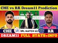 Che vs rr dream11 predictioncsk vs rr dream11 predictionche vs rr dream11 team