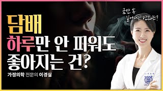 금연 후 일어나는 변화, 신체적 개선 효과, 경제적이득