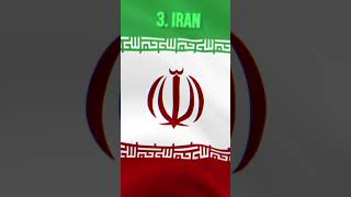 Top 10 Most Powerful Militaries in the Middle East