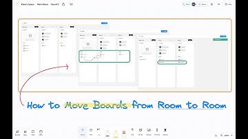Moving Boards between Breakout Rooms | Pencil Spaces Tutorials