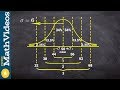 Learning to find the probability using normal distribution