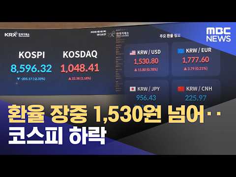 환율 장중 1,530원 넘어‥코스피 하락 (2026.06.04/12MBC뉴스)
