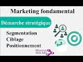 Dmarche stratgique marketing segmentationciblagepositionnement