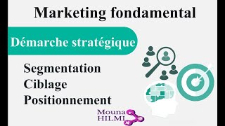 Démarche stratégique marketing: segmentation-ciblage-positionnement