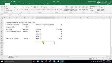 Finding Yield To Maturity using Excel