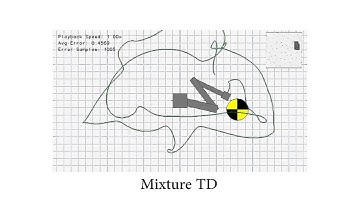 Reinforcement Learning with Policy Gradient Methods and Mixture of Experts Models for Motion Control