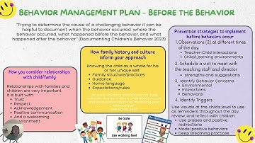 Code of Ethics & Hot Button Behavior Management Presentation