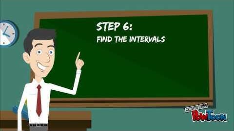 Points of inflection and concavity