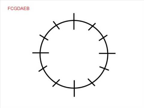 Circle Of Fifths Chart Pdf