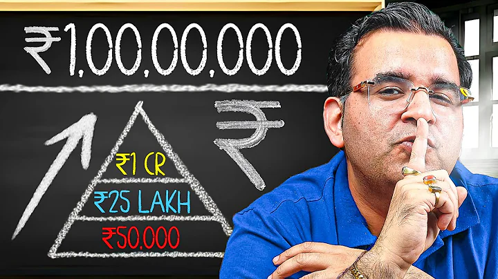 How to Make ₹1 Crore with ₹50,000 Salary ? | Wealth Plan for Middle-Class India | Sanjay Kathuria
