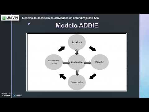 Modelos de desarrollo de actividades de aprendizaje con TAC por Mtro. Víctor A. Escobedo Hernández