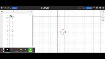 Creating a scatterplot on DESMOS