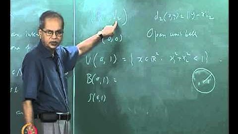 Mod-03 Lec-16 Balls and Spheres
