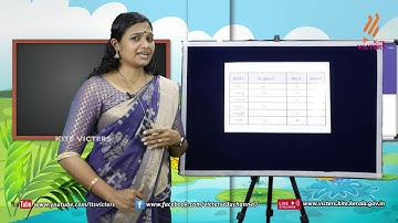 KITE VICTERS STD 02 Mathematics Class 49 (First Bell-ഫസ്റ്റ് ബെല്‍)