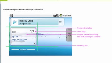 Android Application Development Tutorial   162   Basic Widget Design