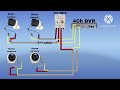 @CCTV INSTALLATION DIAGRAM 