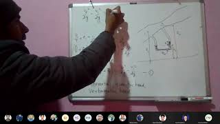 Fluid Mechanics (PU) - Venturimeter numerical, orificemeter, nozzle meter and pitot tube.