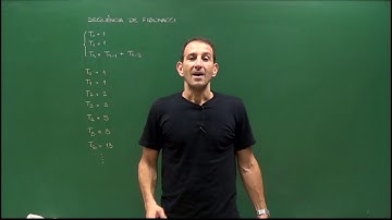 Aula 12 - Fórmula fechada para a sequência de Fibonacci