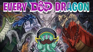 The Complete Guide to D&D's 41 Dragon Types