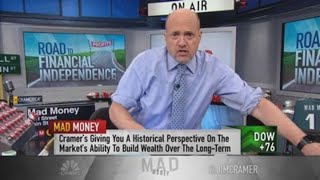 How compounding can double your money