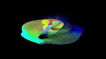 20 Million Particles on  the GPU