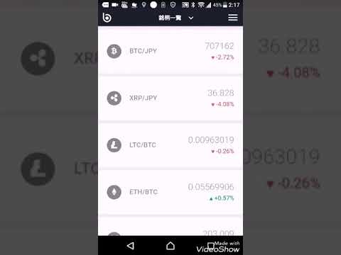 リップルとミッキー【仮想通貨】