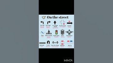 #directions #english #roadsigns #didyouknowthis #interactive #spokenenglish #youtubeshorts
