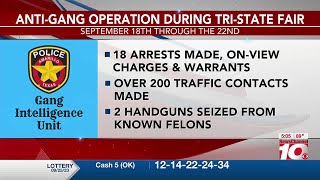 VIDEO: Amarillo police arrest 18 in anti-gang operation during Tri-State Fair