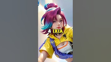5 Most OP Marksman Heroes in Mobile Legends 2025 #mobilelegends #mlbbheroes #mlbb