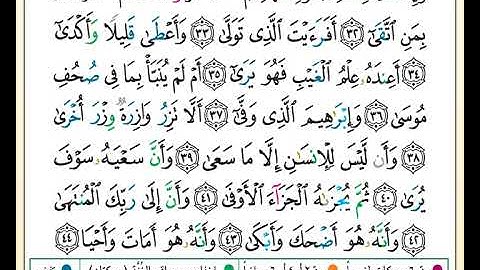 ختمة تلاوة لمصحف التجويد بصوت القارئ محمد حبش الصفحة رقم 527
