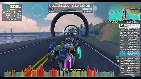 Zwift - Race: Stage 1: Fresh Outta 24 - Triple Twist (A) on Triple Twist in Watopia