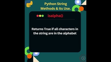 Exploring Python String Methods 